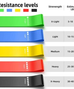 Exercise Elastic Latex Resistance band (6)