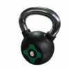 High Quality Premium Urethane Coated Kettlebell